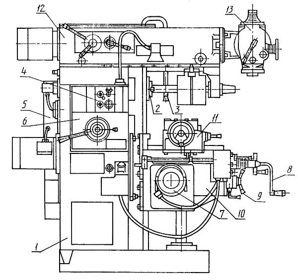 Розташування складових частин консольного широкоуніверсального фрезерного верстата 6Д81Ш